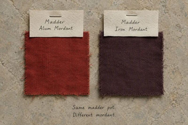 Craft Resources
