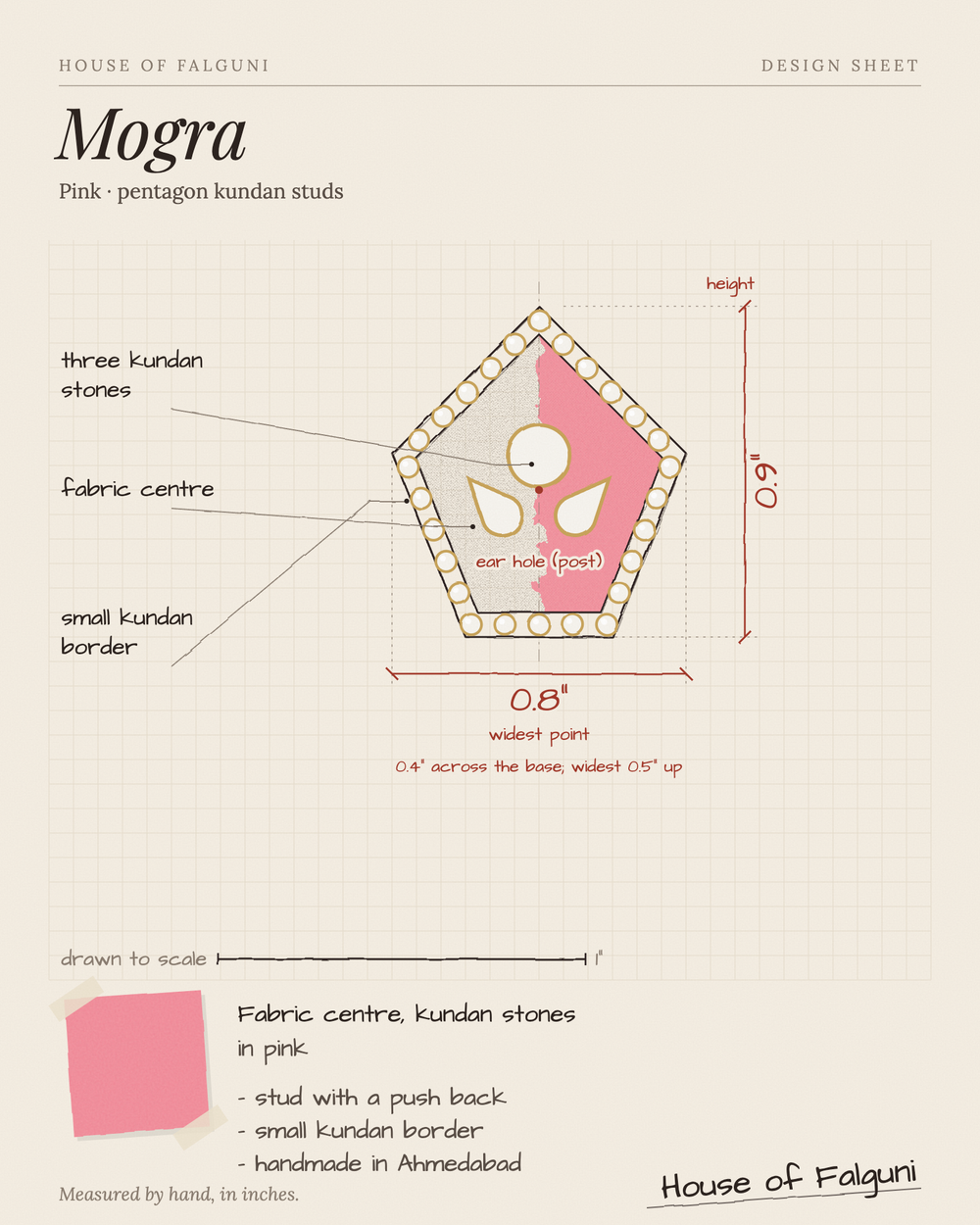 Size sketch of the Mogra Pink Pentagon Kundan Studs, drawn to scale in inches: 0.9 in long × 0.8 in across; 0.4 in across the base, three kundan stones and a small kundan border. House of Falguni design sheet.