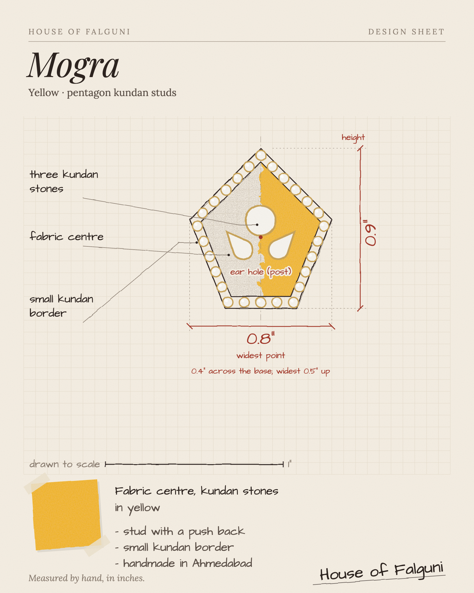 Size sketch of the Mogra Yellow Pentagon Kundan Studs, drawn to scale in inches: 0.9 in long × 0.8 in across; 0.4 in across the base, three kundan stones and a small kundan border. House of Falguni design sheet.